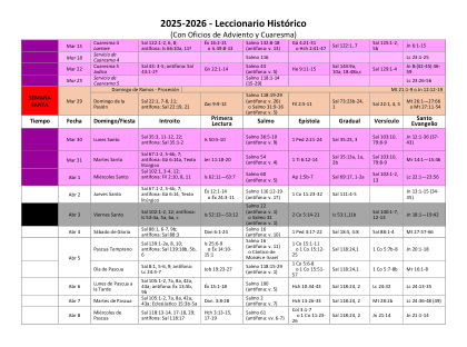 Vista previa: Leccionario Histórico